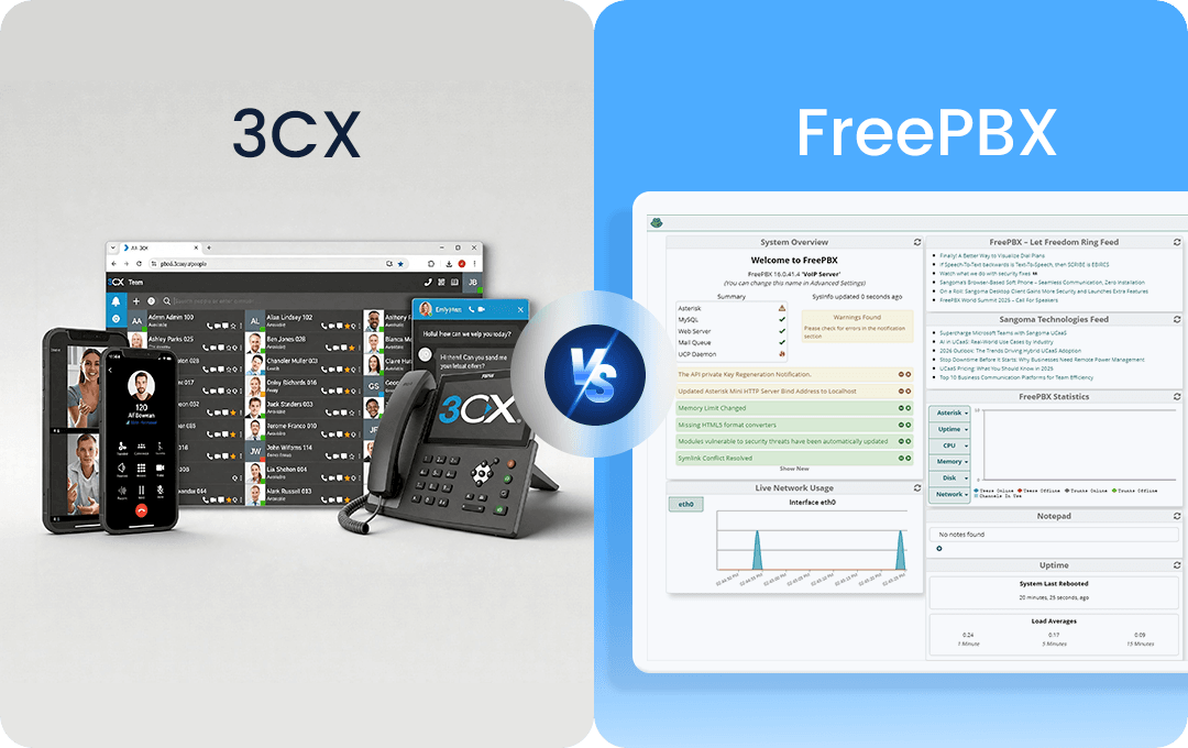 الاختلافات الرئيسية بين 3CX وFreePBX
