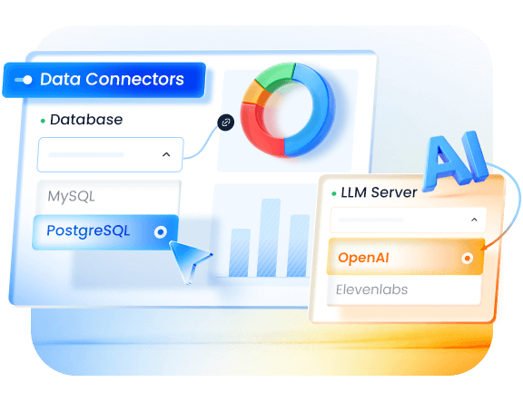 P‑Series V24.2 GA: CDR to BI, Selectable LLMs, and AI Handoff