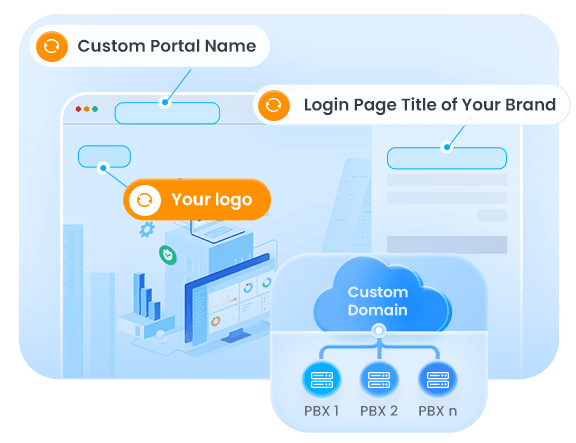 6 Essential Keys to Adopting White-label UCaaS