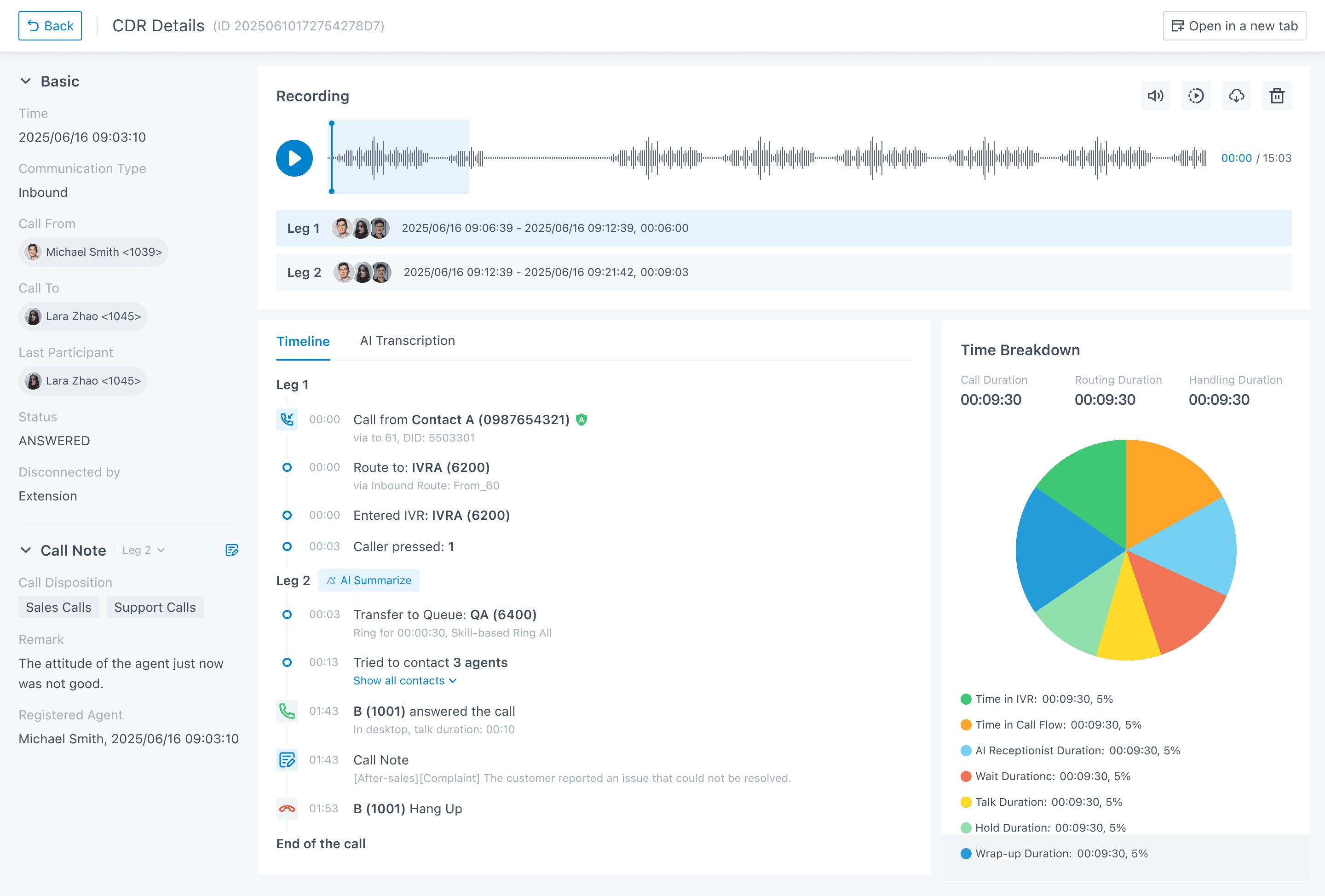 Advanced CDR & Call Timeline