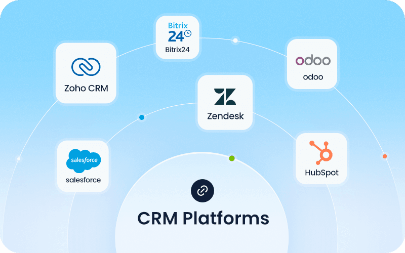 CRM Platforms
