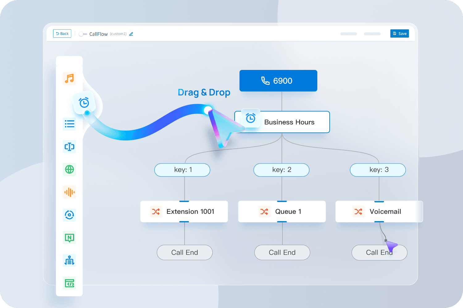 Call_Flow_Designer