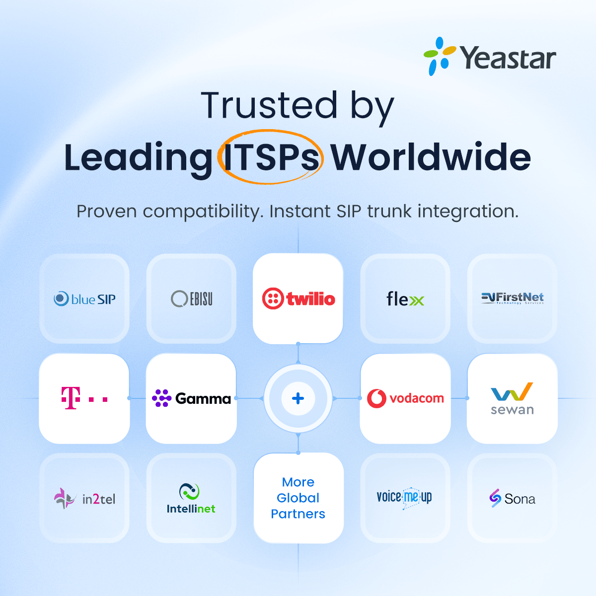 Bring-your-own-carrier-certified-SIP-trunk-providers