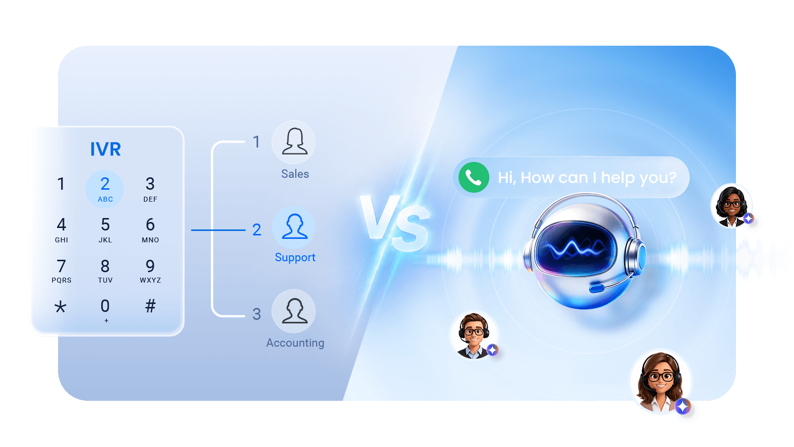 IVR vs. AI Voice Agent: Choosing the Right Solution