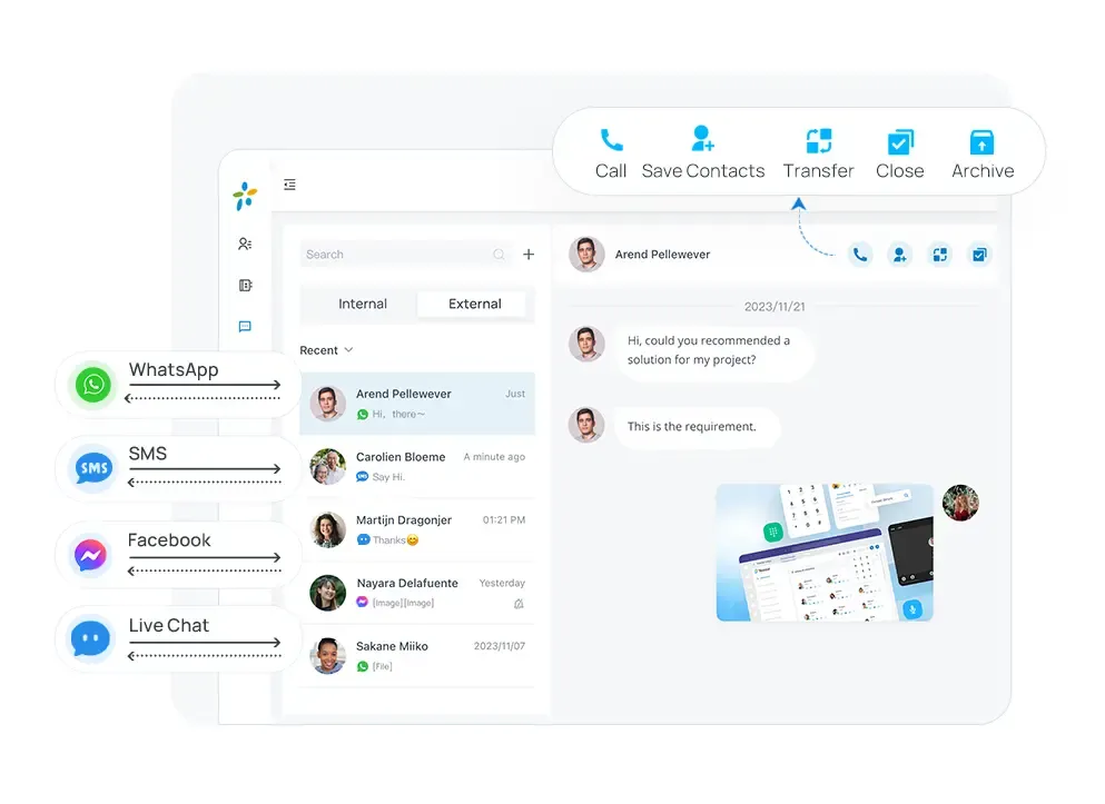 Omnichannel messaging