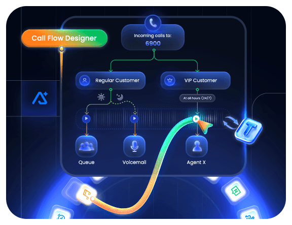 P-Series Firmware Updates: Flow Designer, TTS, Voicemail Transcription, and More