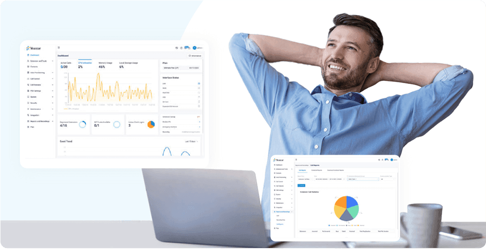 P-Series Software PBX Easy Configuration