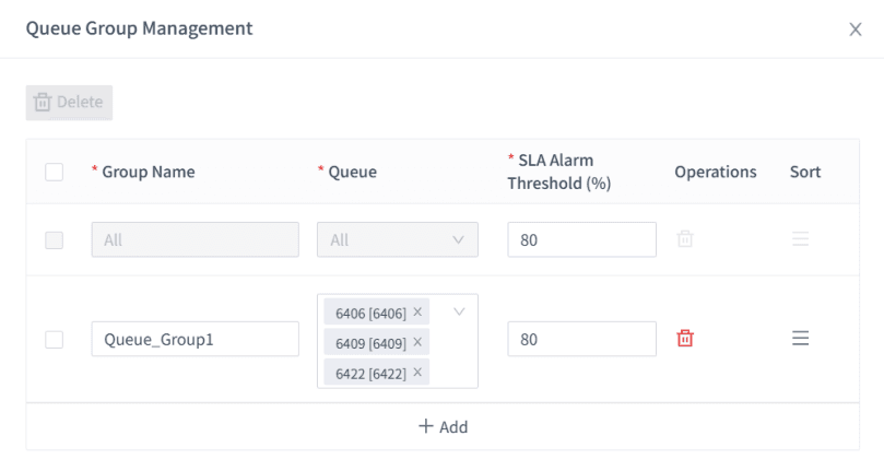 Queue_Group_Management