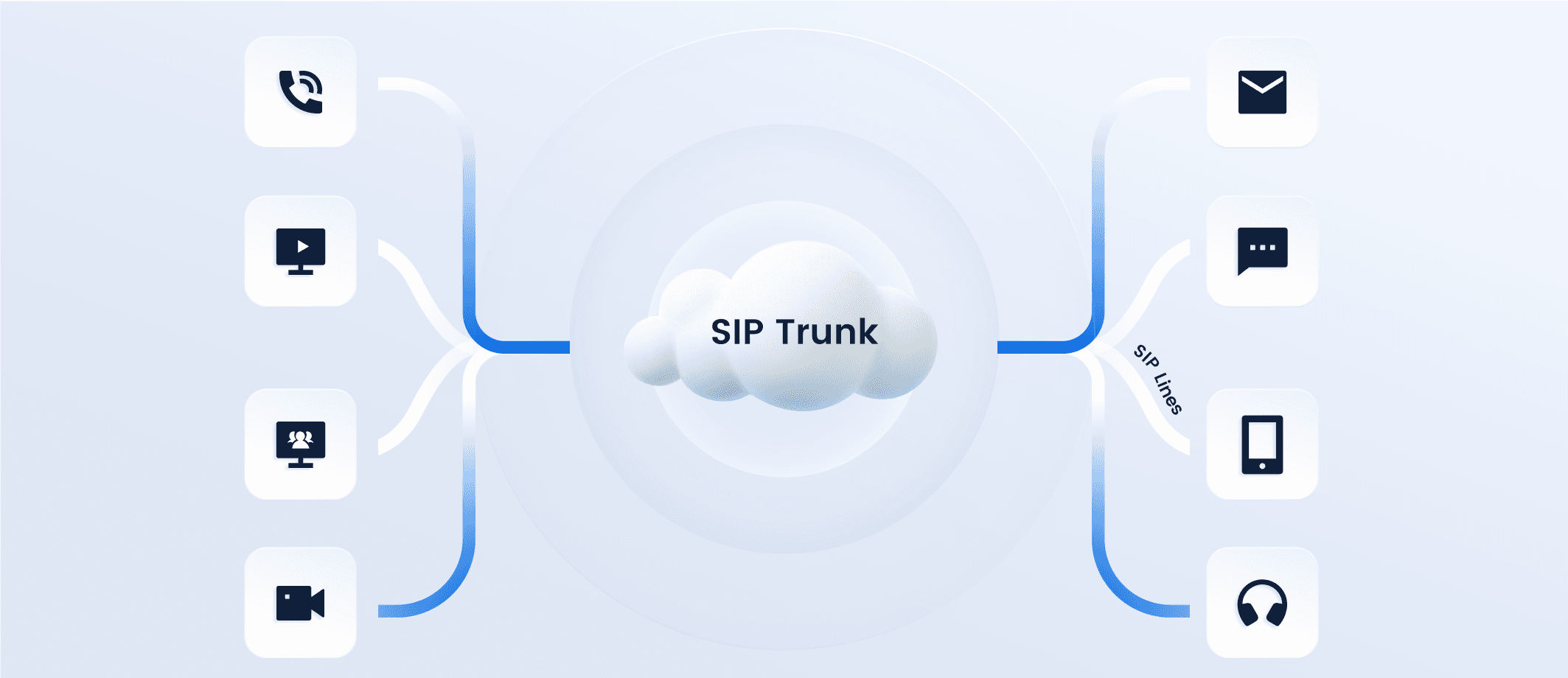 sip-line-vs-sip-trunk
