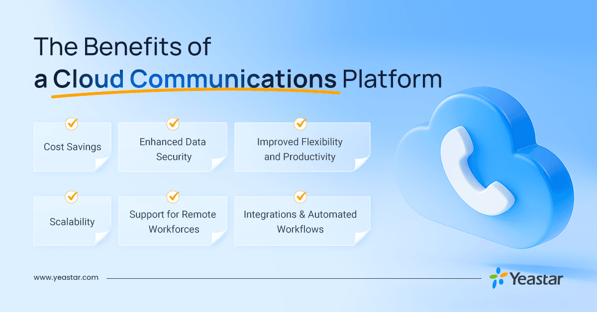 The Benefits of Cloud Communications