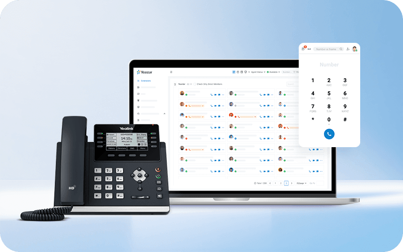 VoIP and SIP
