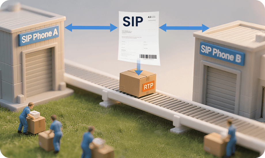 What-is-a-SIP-Phone