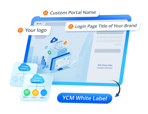 YCM updates: white-label support, custom domains, and more