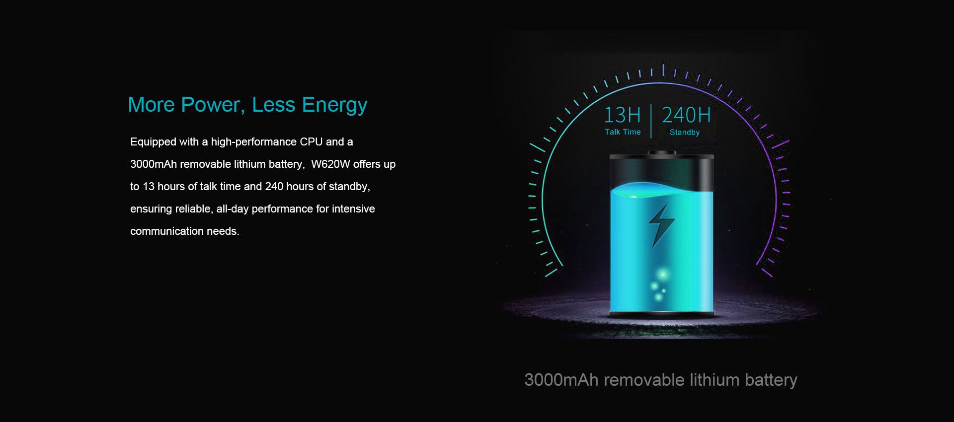W620W هاتف Wi-Fi محمول — رسم توضيحي رسمي للمنتج 7