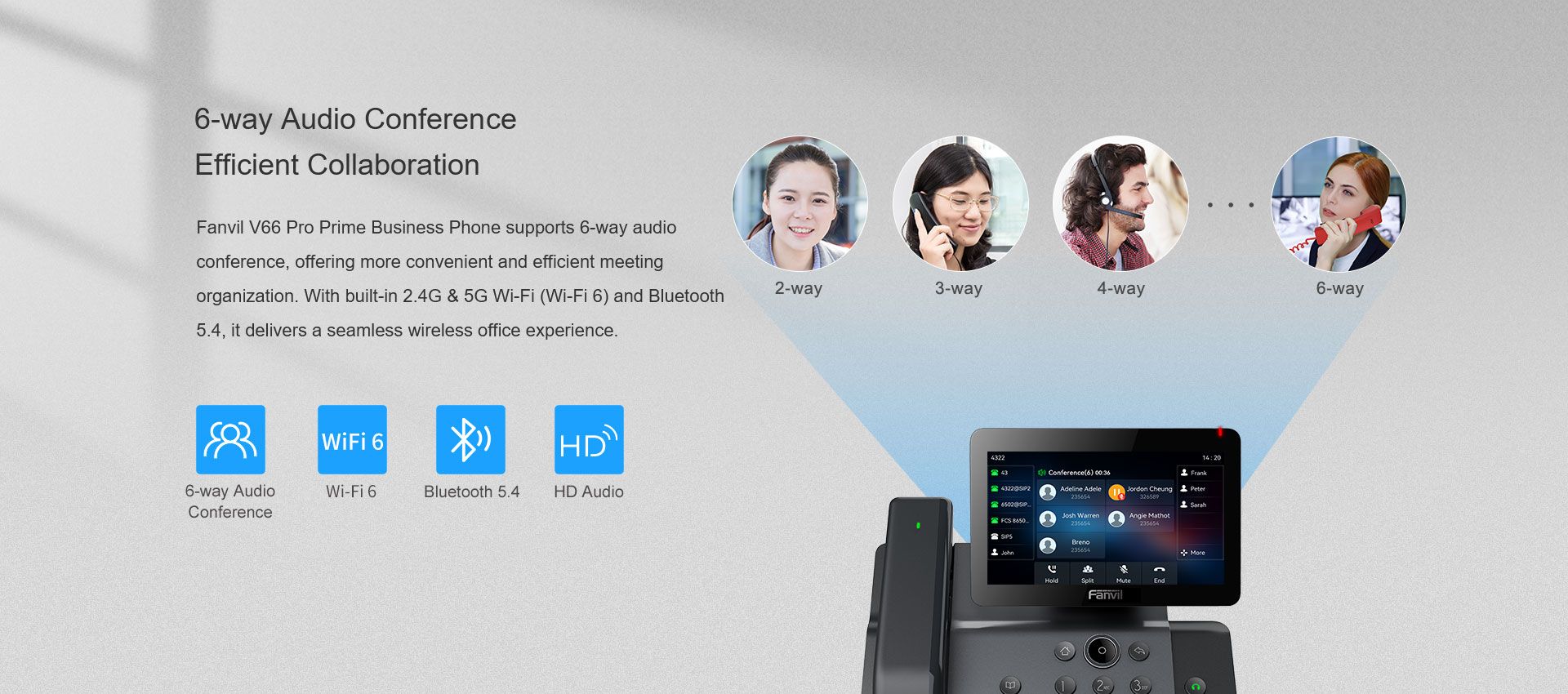 V66 Pro Téléphone professionnel haut de gamme — illustration officielle du produit 6