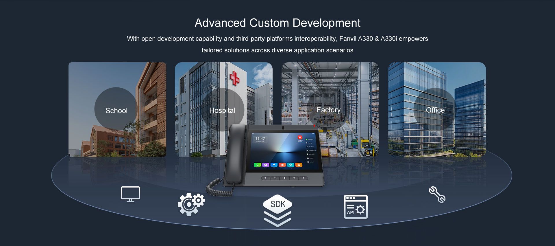 Fanvil A330/A330i Touch Screen Android Console IP Phone — official product illustration 8