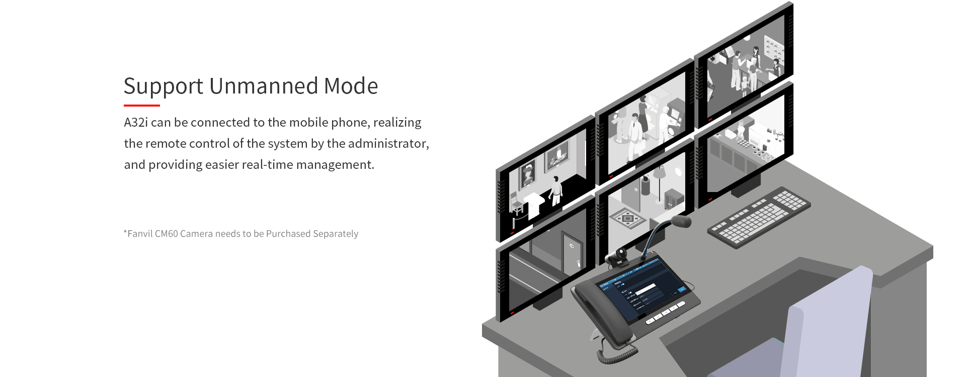 A32i Android Console IP Phone — official product illustration 6