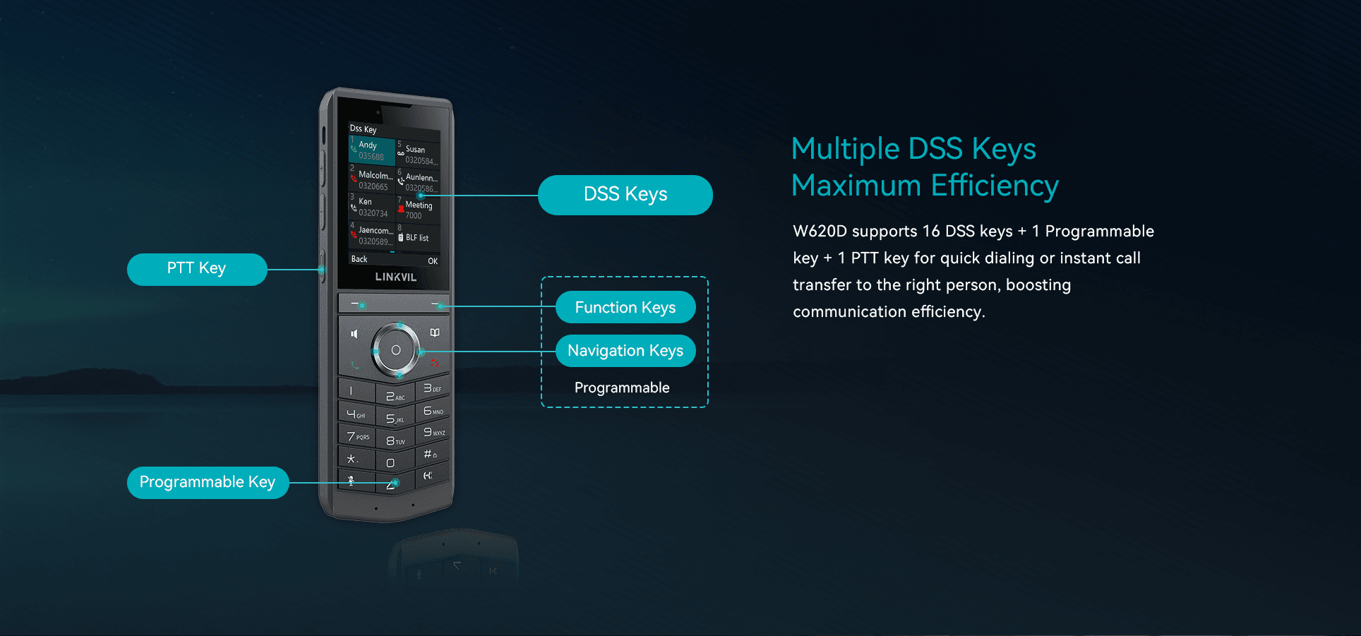 W620P DECT Phone System — official product illustration 5