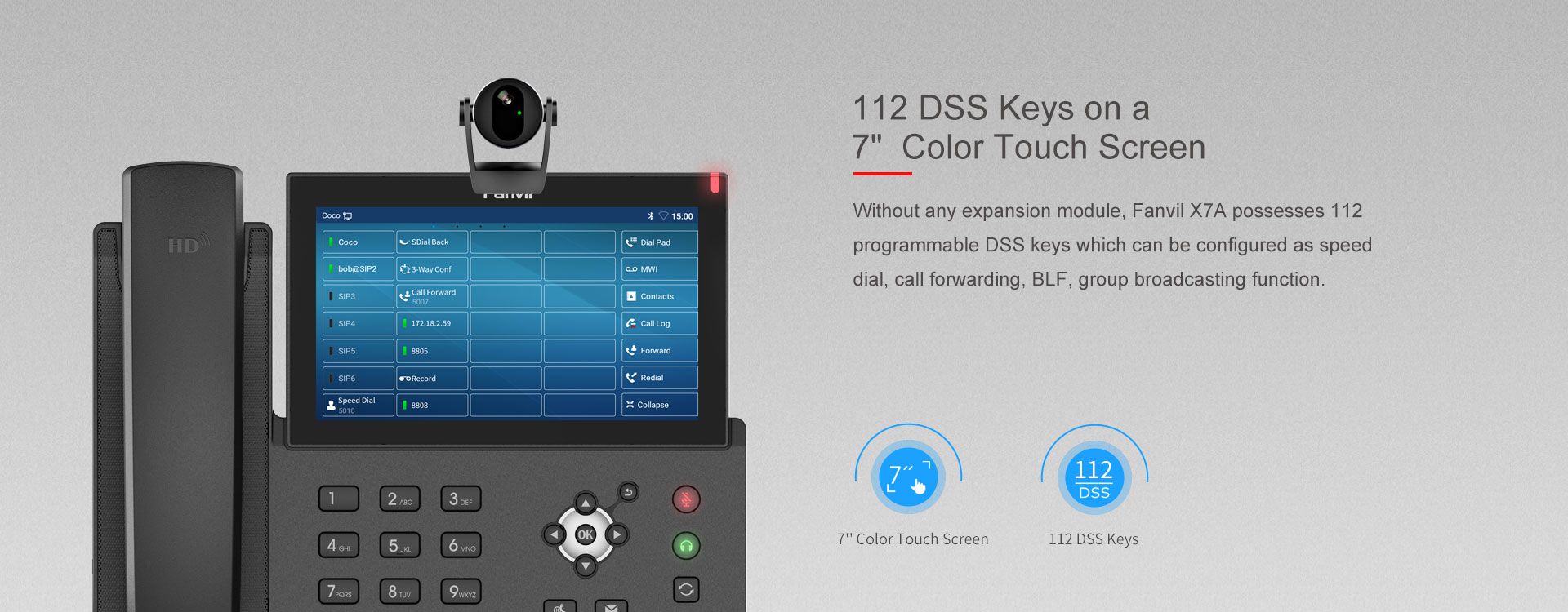 X7A Android IP هاتف مزود بكاميرا — رسم توضيحي رسمي للمنتج 4