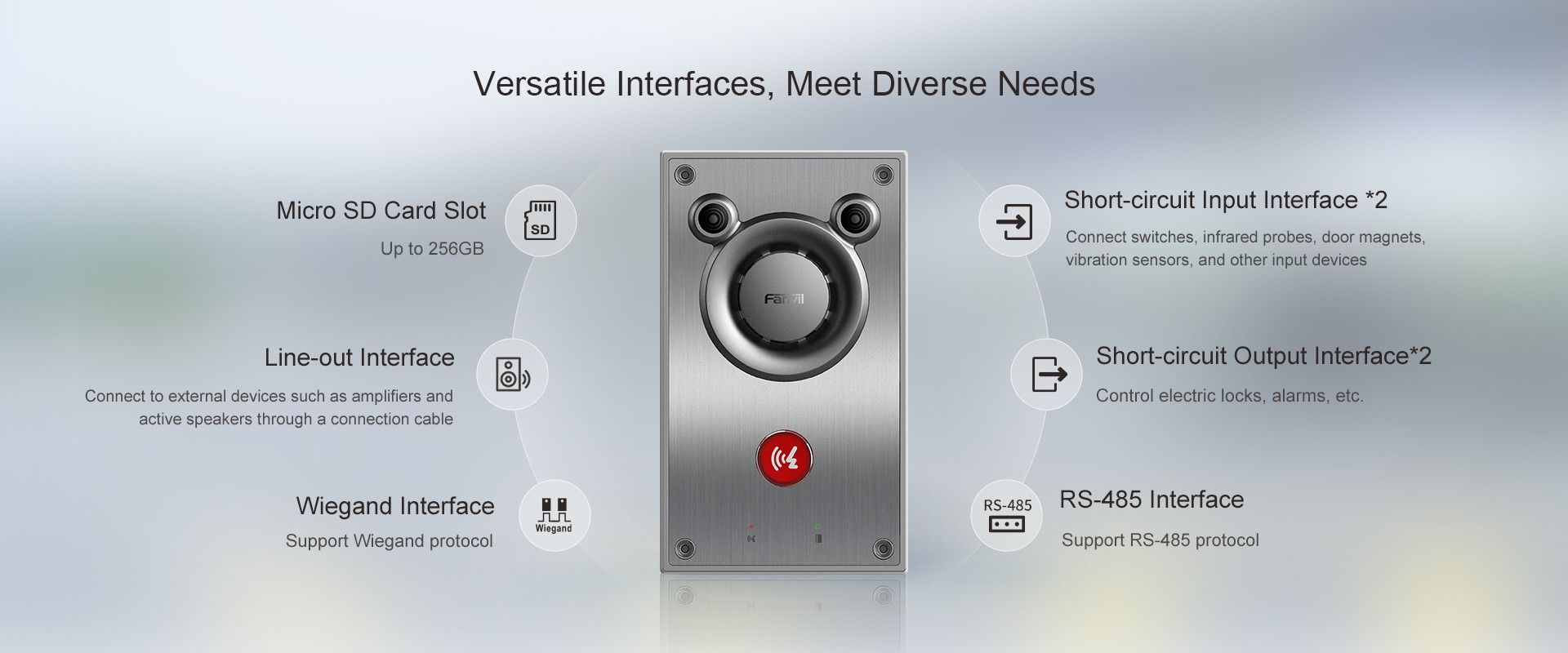 A12 Audio Intercom — official product illustration 3