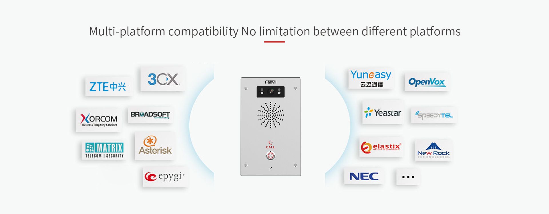 i16S/i16SV SIP Audio/Video Intercom — official product illustration 10