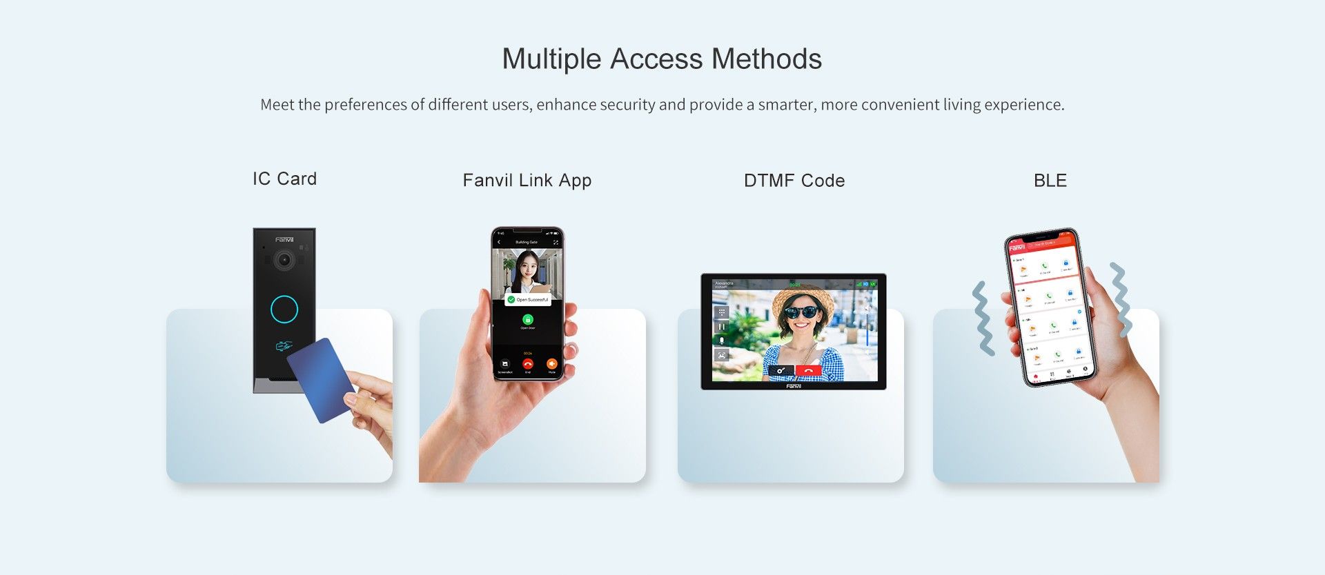 VIK-01 Video Intercom Kit — official product illustration 2