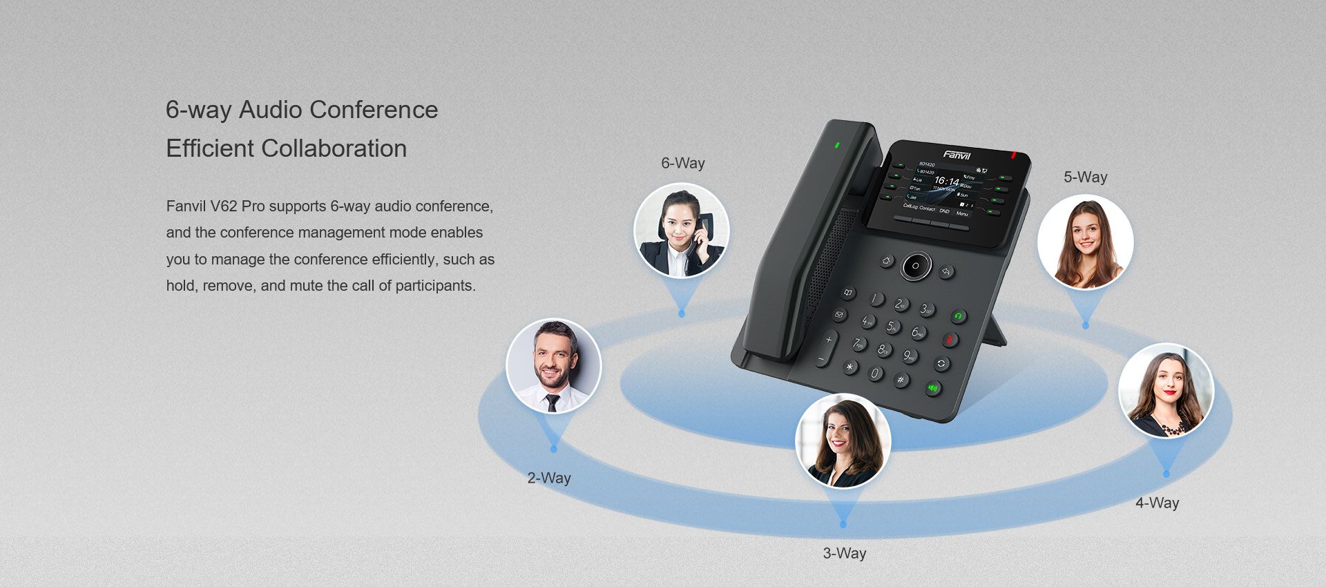 V62 Pro Téléphone professionnel haut de gamme — illustration officielle du produit 5