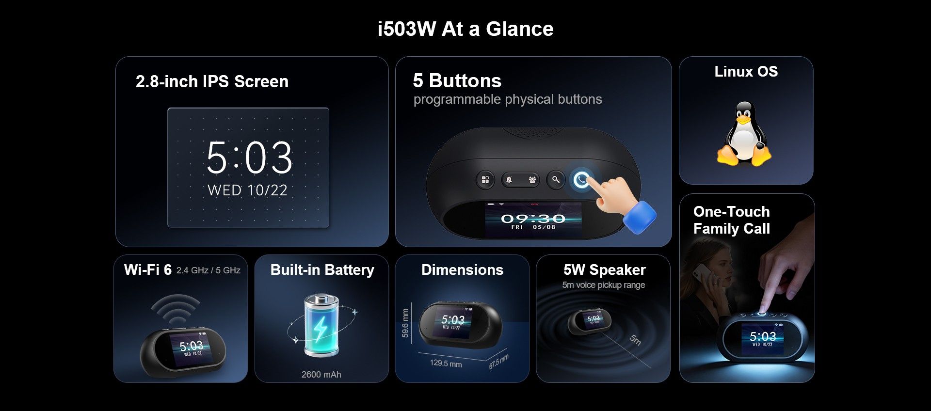 i503W SIP Indoor Station — official product illustration 5
