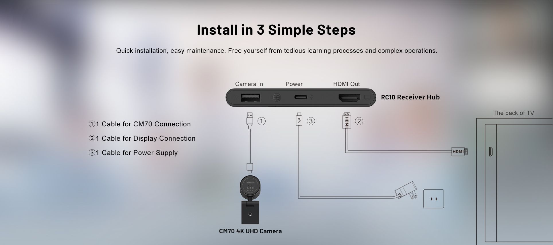 CA400 All-in-one Wireless Conference Solution — official product illustration 5