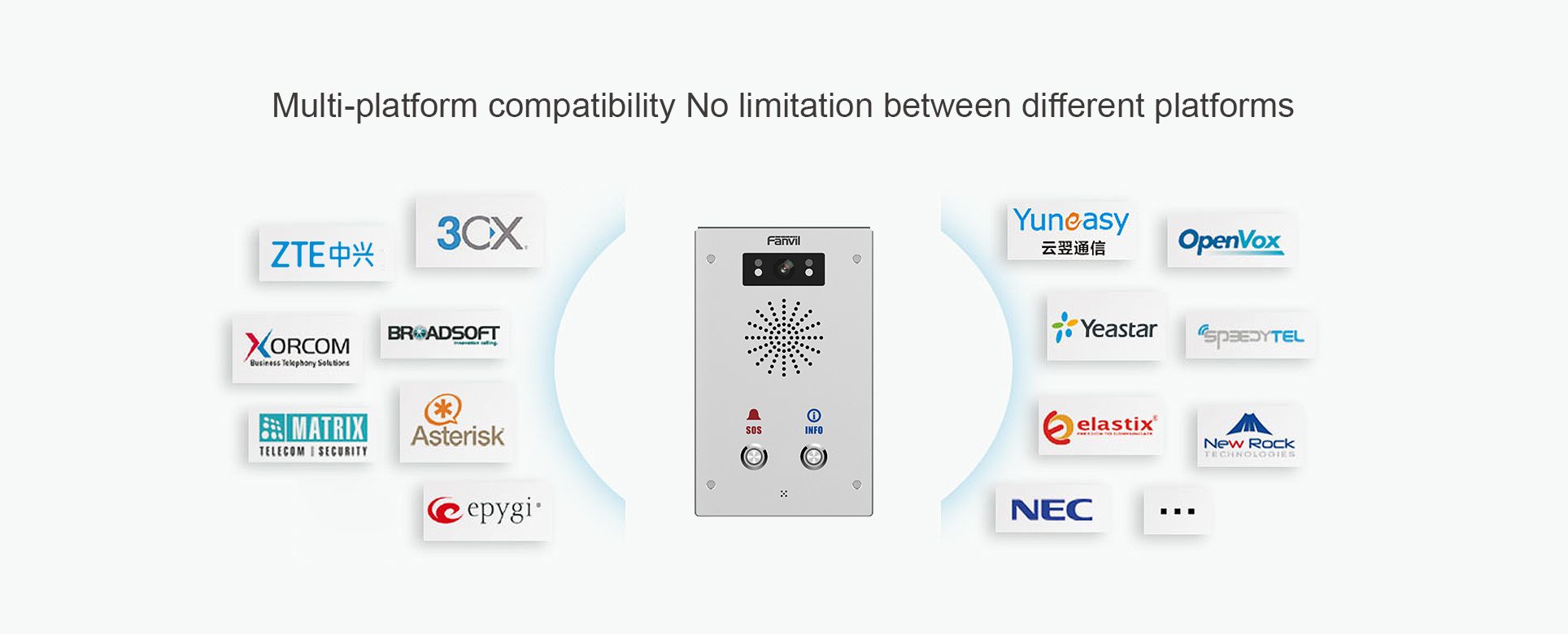 i16S-02P/i16SV-02P SIP Interphone audio/vidéo — illustration officielle du produit 10