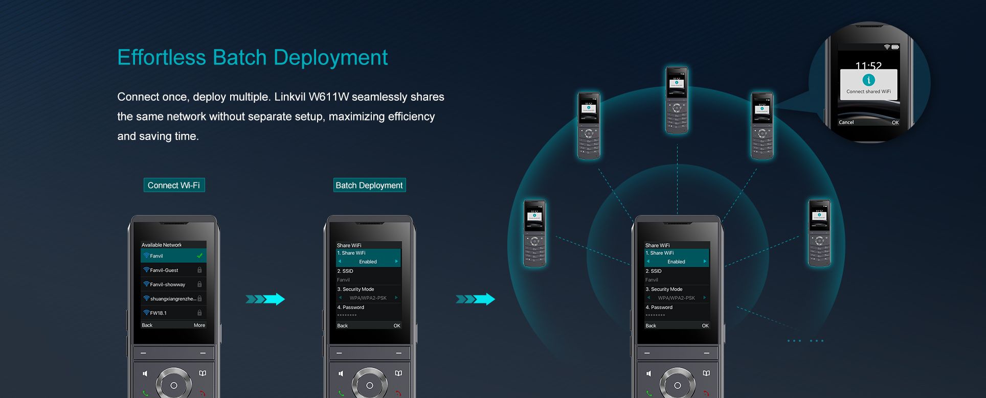 Téléphone portable W611W WiFi — illustration officielle du produit 7