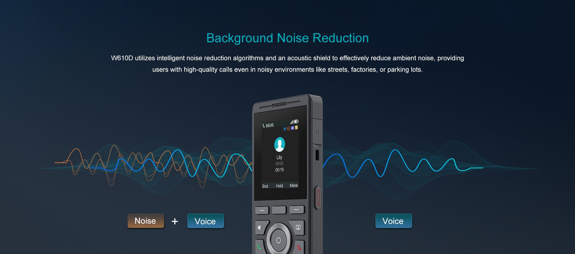 W710P DECT نظام الهاتف (W610D+W710D) — رسم توضيحي رسمي للمنتج 5