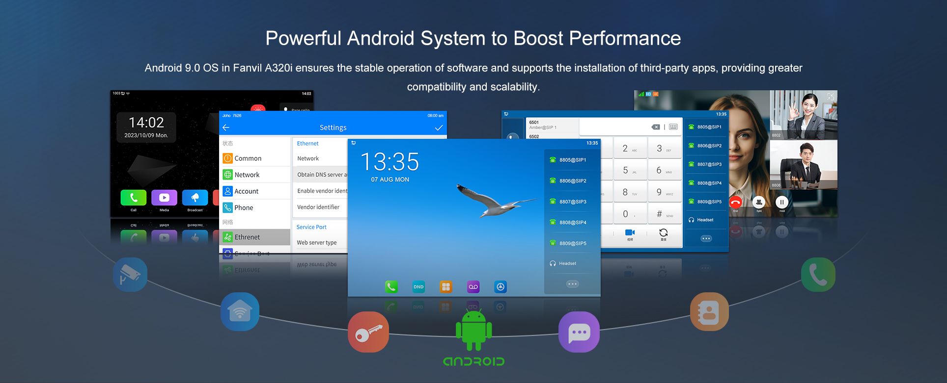 A320i Android Touch Screen Console IP Phone — official product illustration 4