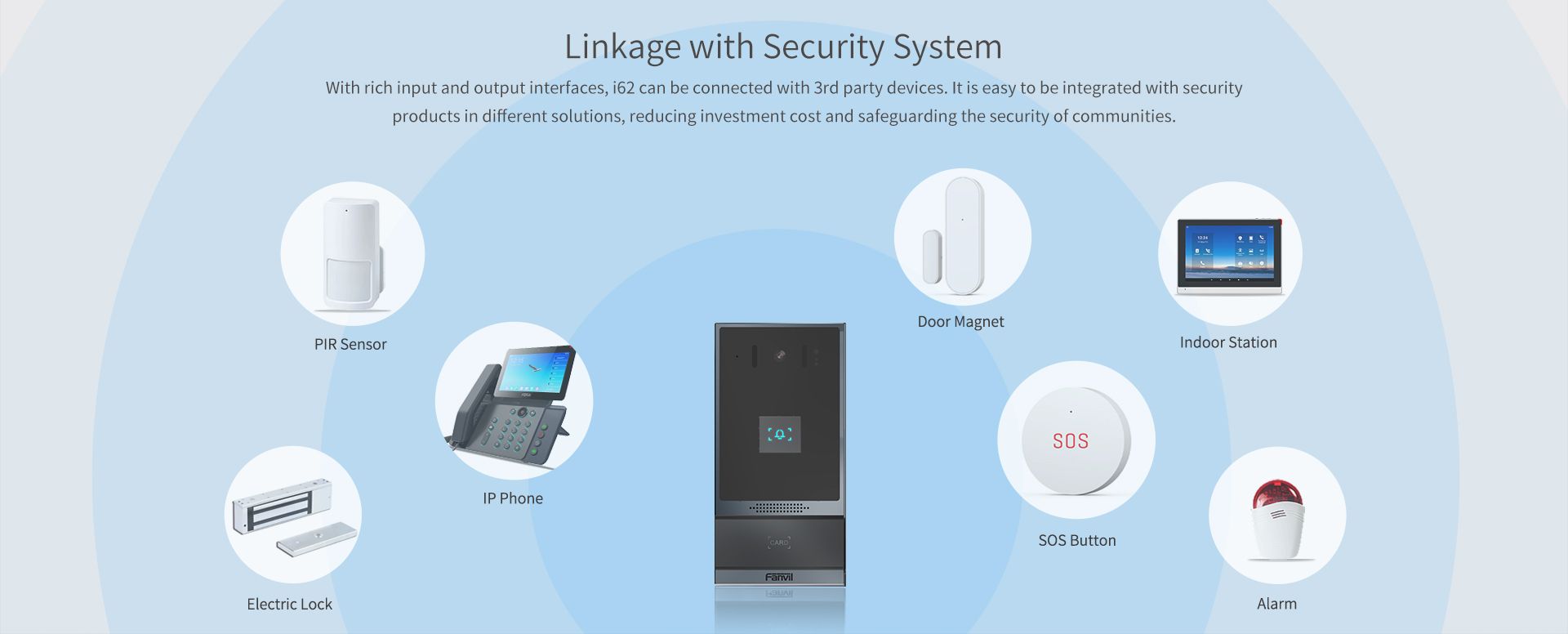 i62 Video Door Phone — official product illustration 6
