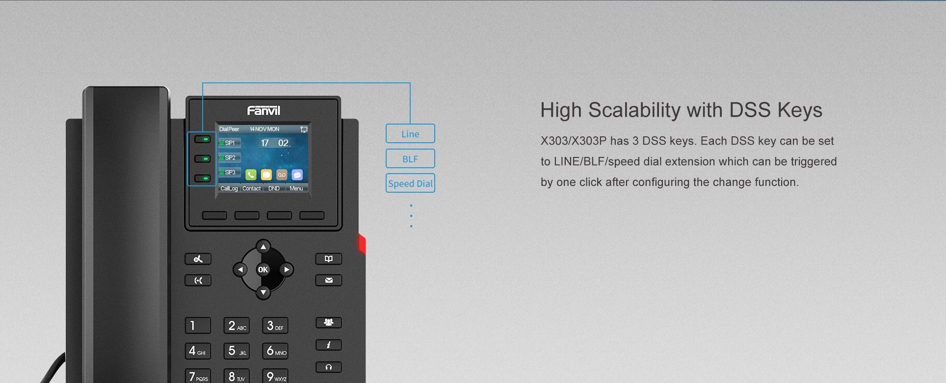 X303/X303P هاتف IP للمؤسسات — رسم توضيحي رسمي للمنتج 5