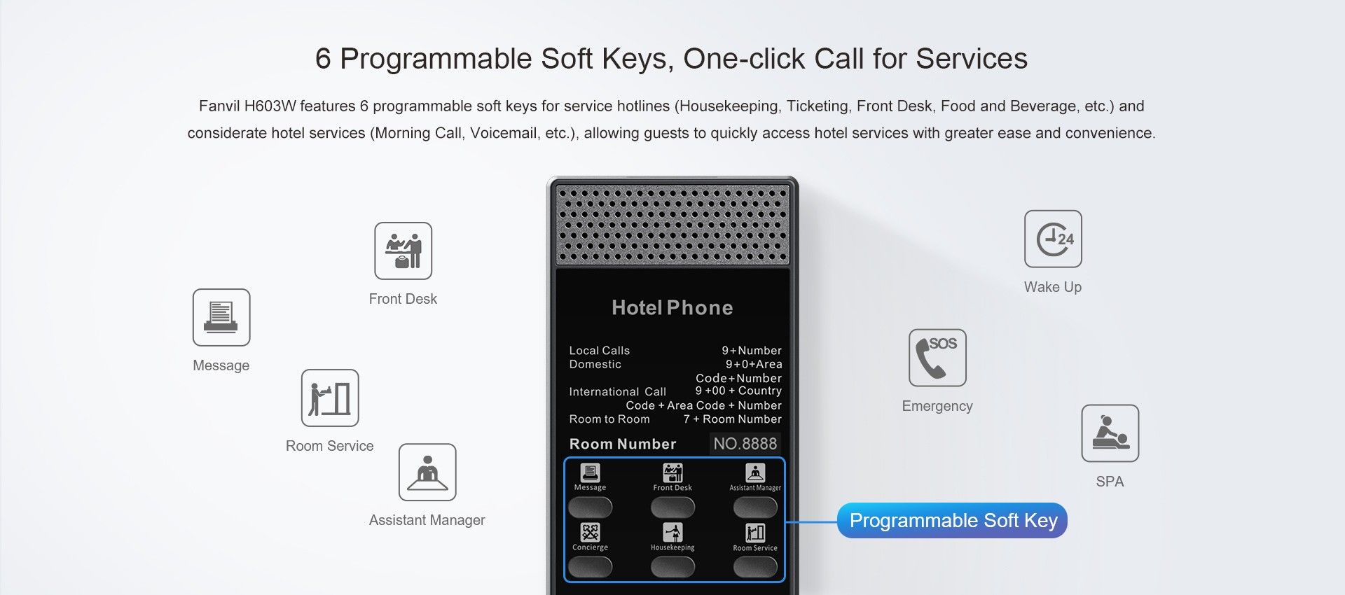 H603W Wi-Fi IP Phone — official product illustration 5