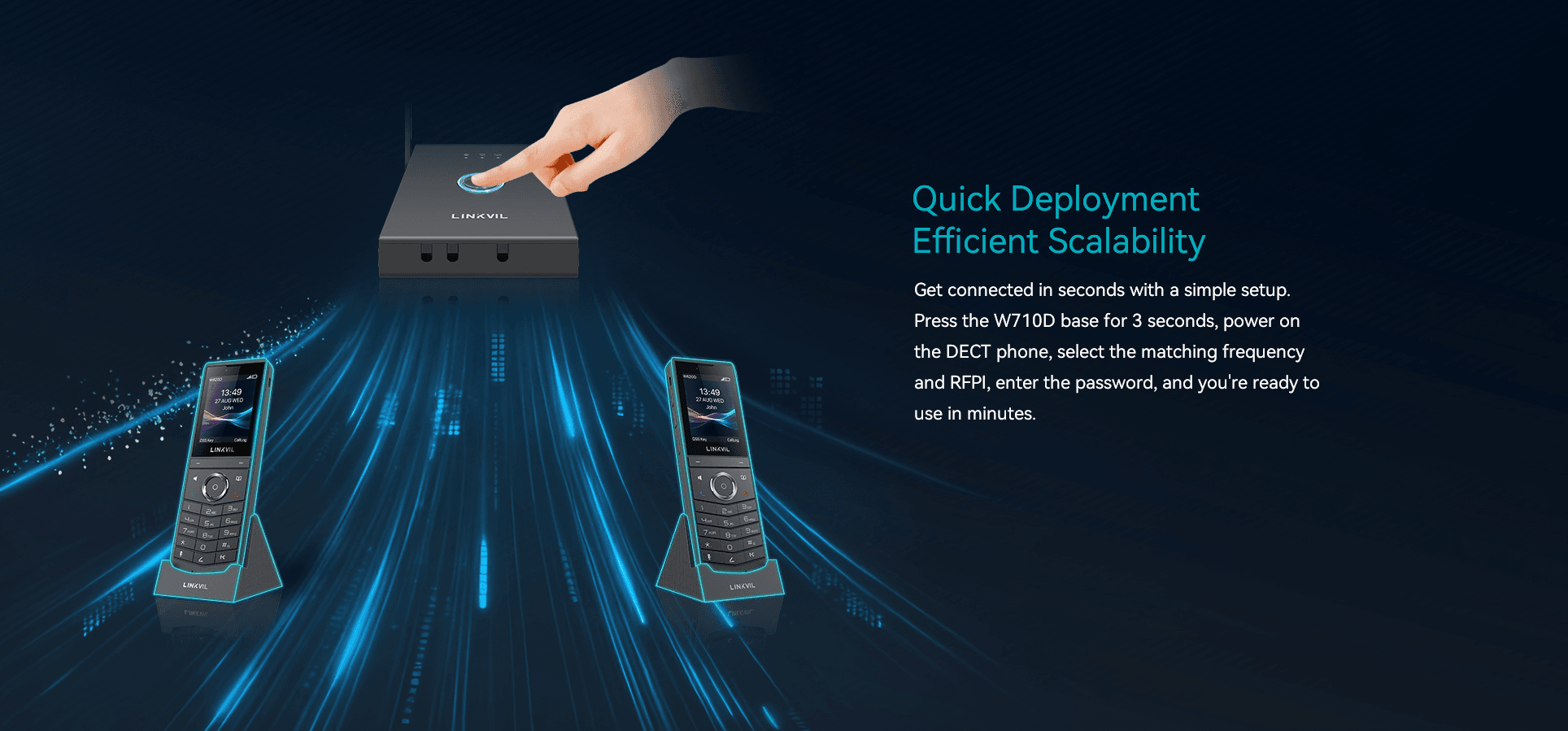 W620P DECT Phone System — official product illustration 3