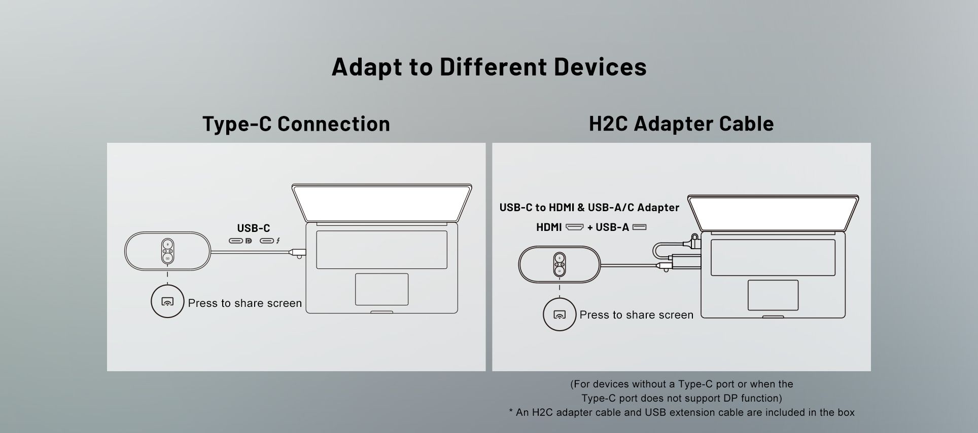 CA400 All-in-one Wireless Conference Solution — official product illustration 11