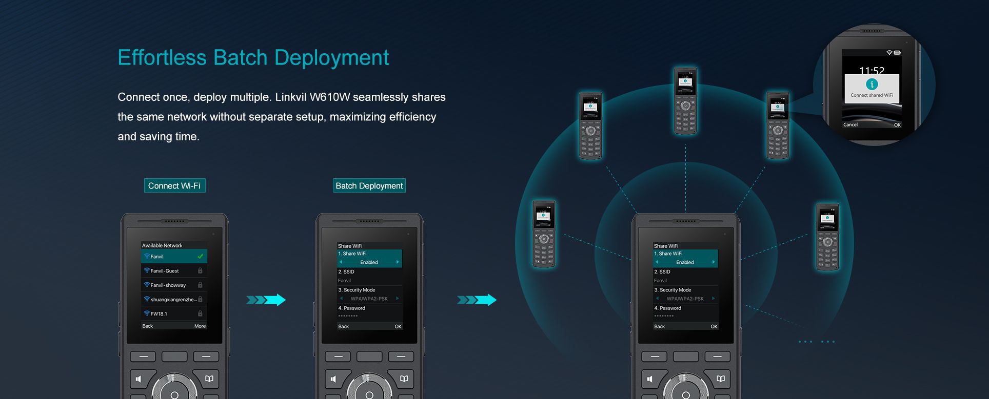 Téléphone portable W610W Wi-Fi — illustration officielle du produit 9