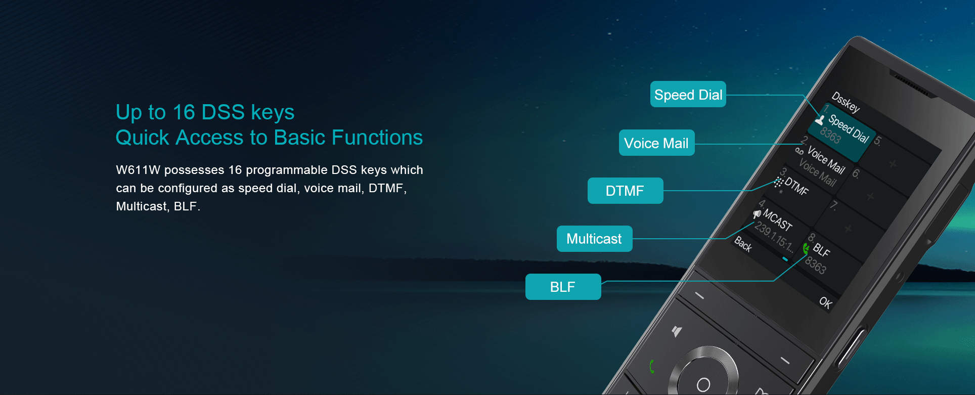 Téléphone portable W611W WiFi — illustration officielle du produit 3