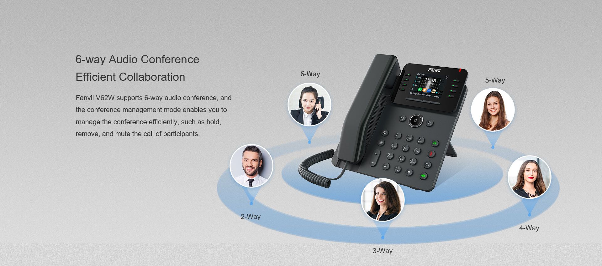 V62W Téléphone professionnel haut de gamme — illustration officielle du produit 5