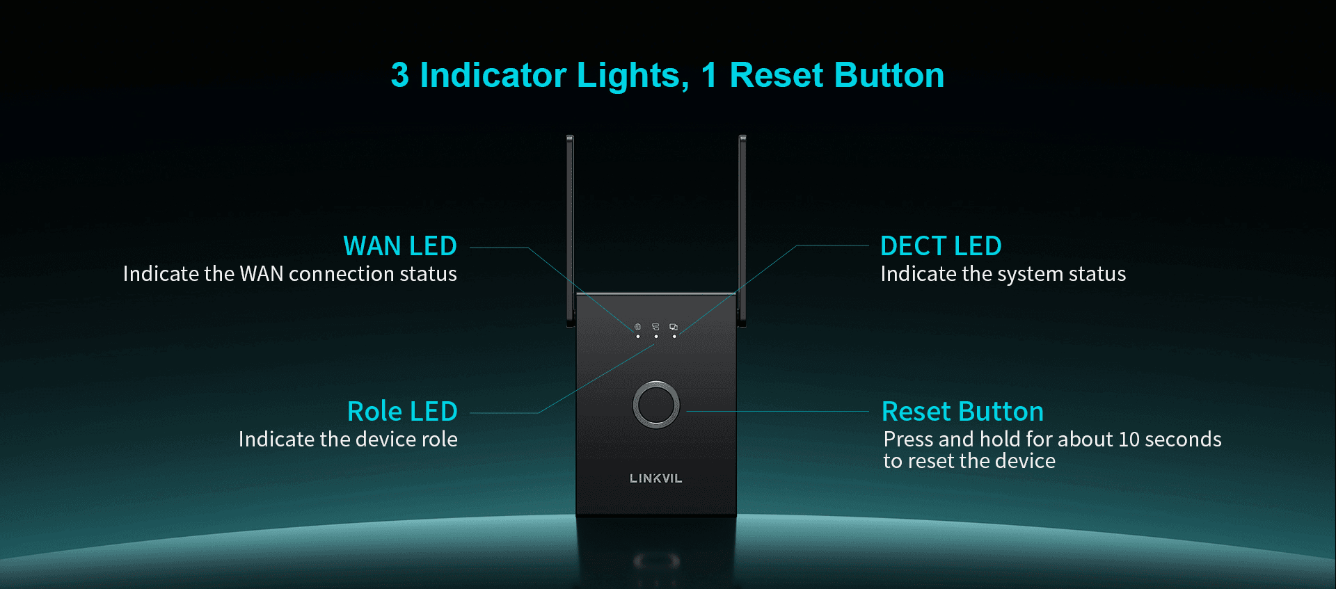 W710D DECT IP محطة قاعدة — رسم توضيحي رسمي للمنتج 2