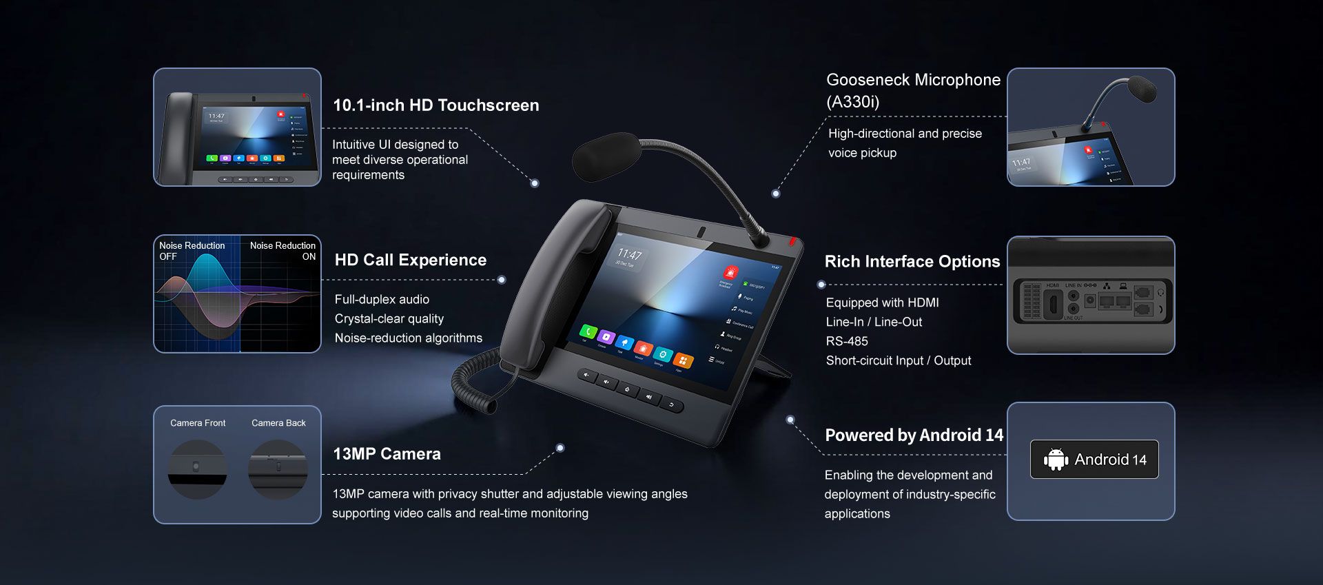 Fanvil A330/A330i Touch Screen Android Console IP Phone — official product illustration 1