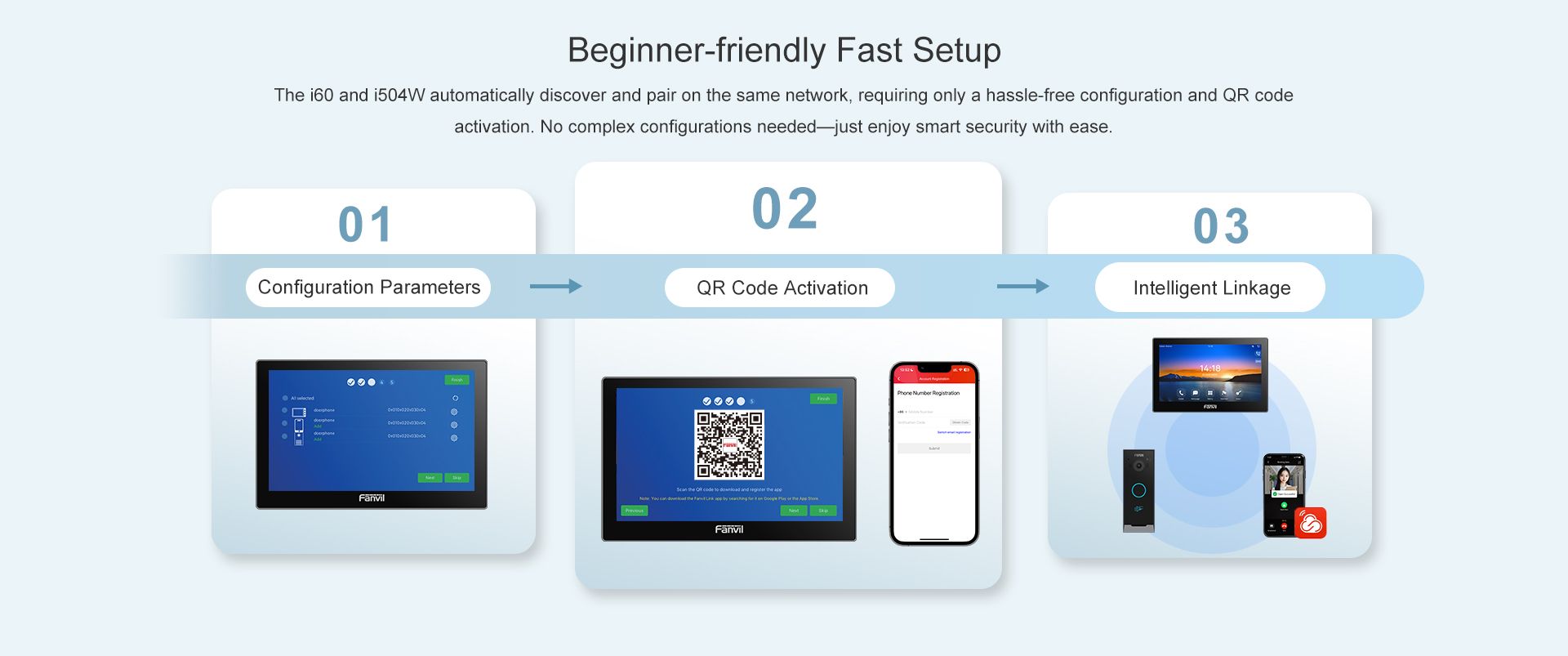 VIK-01 Video Intercom Kit — official product illustration 4