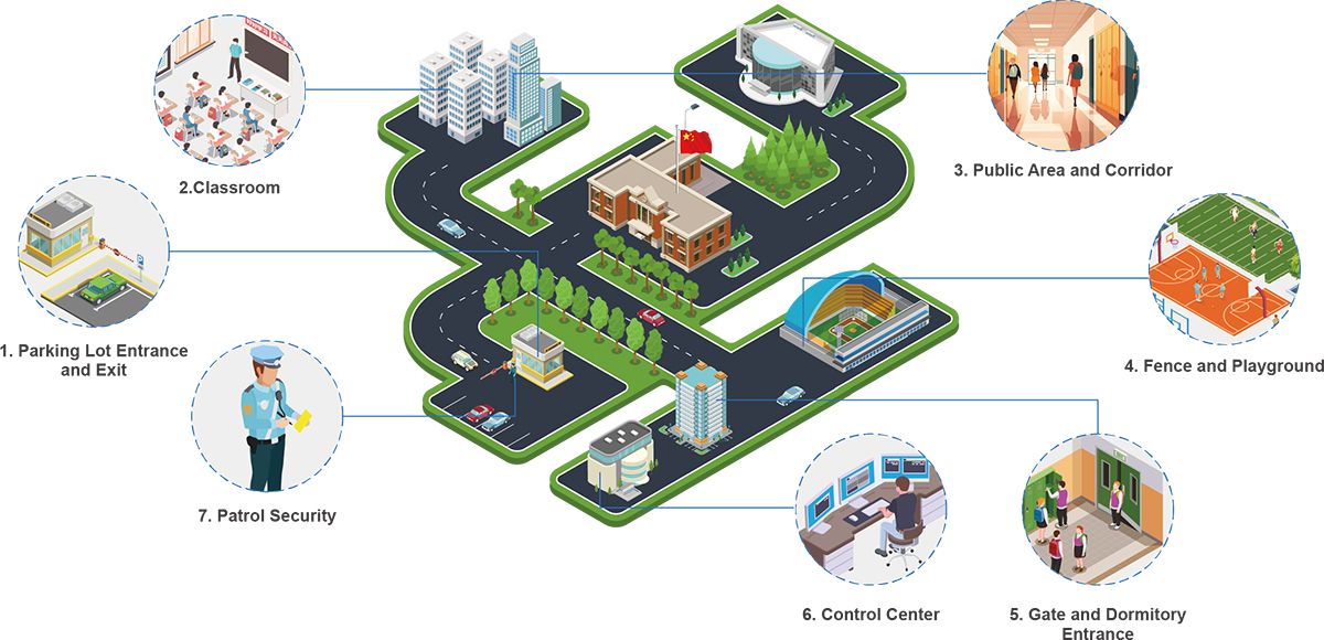 Educational Solution — official illustration 3