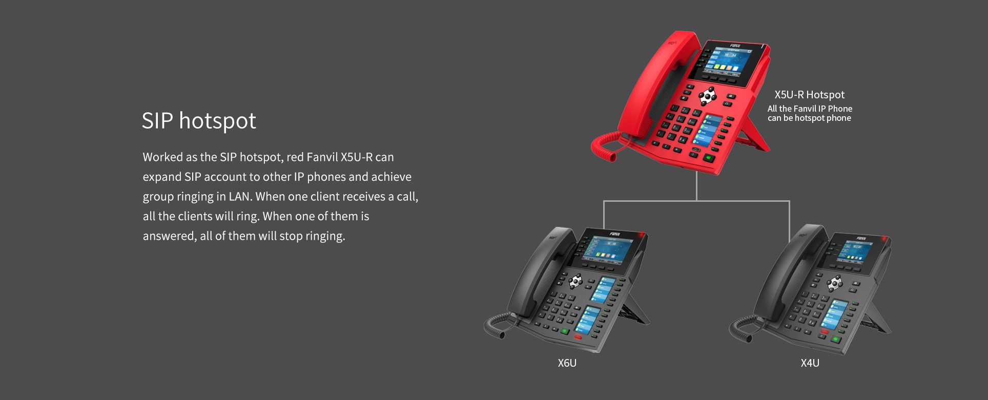X5U-R Téléphone IP rouge spécial — illustration officielle du produit 5