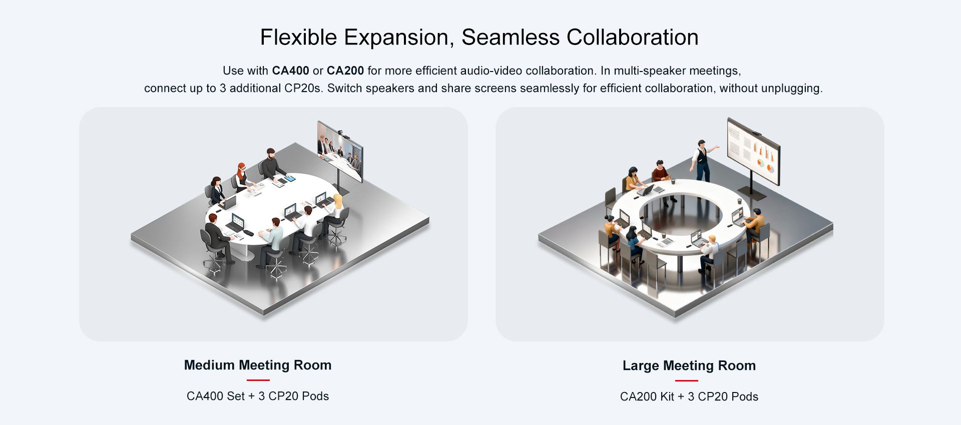 CP20 4K Wireless Screen-sharing Pod — official product illustration 4