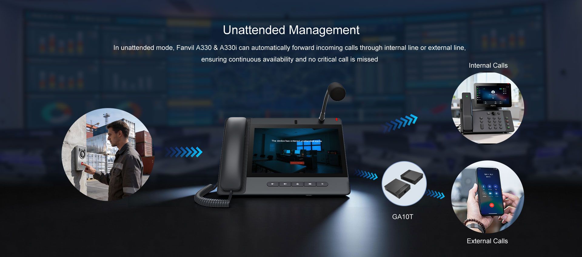 Fanvil A330/A330i Touch Screen Android Console IP Phone — official product illustration 5