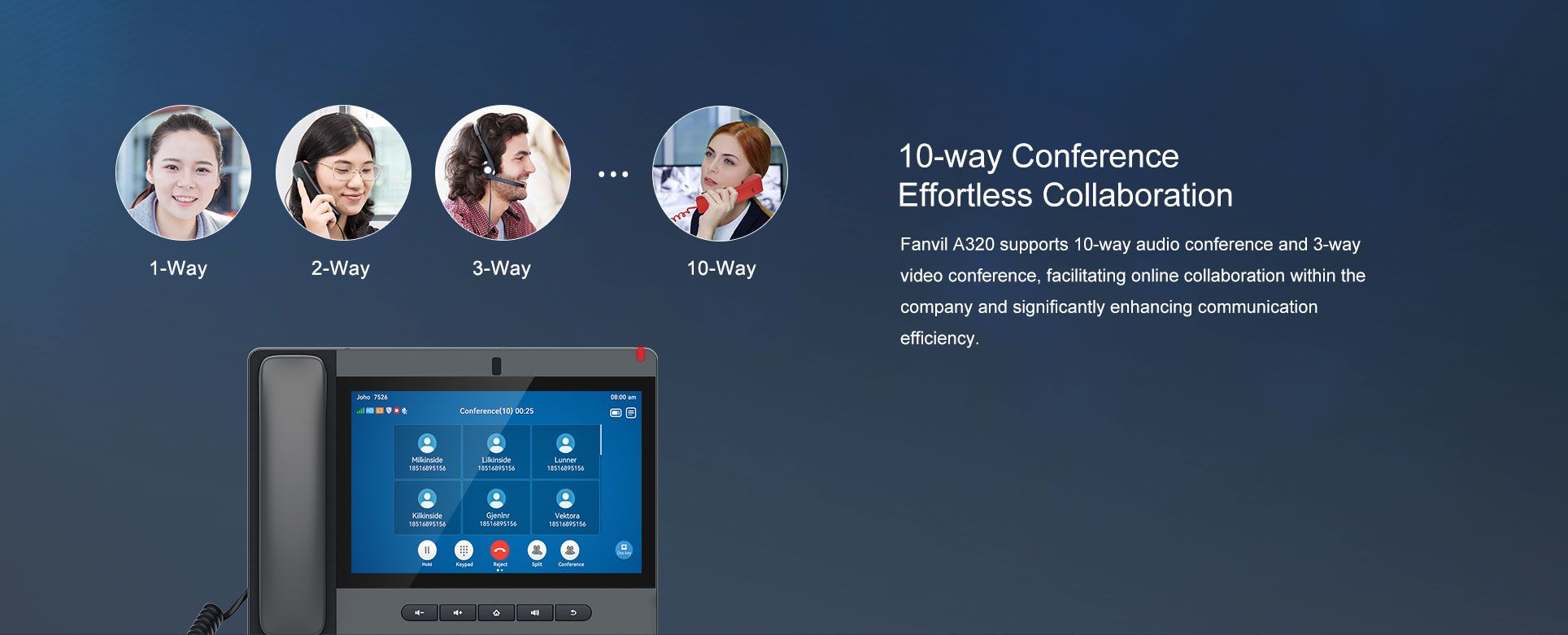 A320 Android Touch Screen IP Phone — official product illustration 4