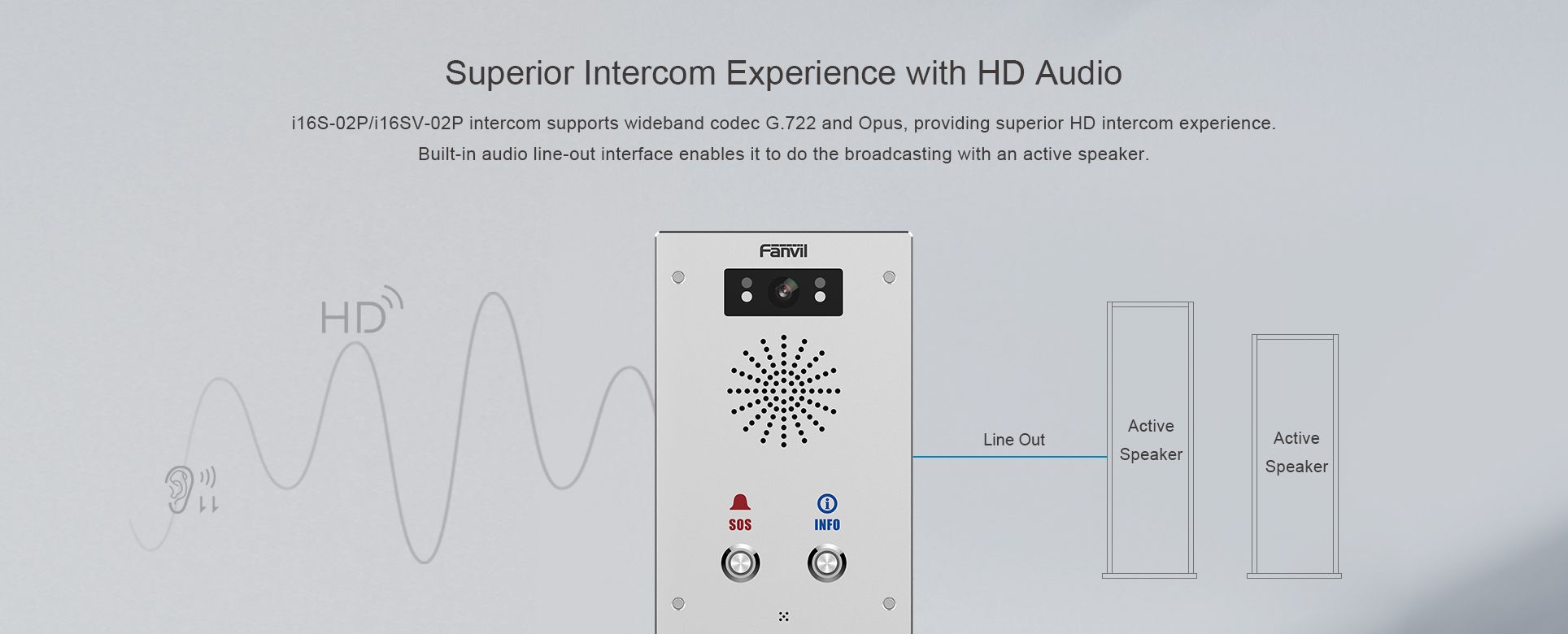i16S-02P/i16SV-02P SIP Interphone audio/vidéo — illustration officielle du produit 1